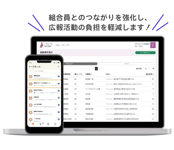 広報活動プラス